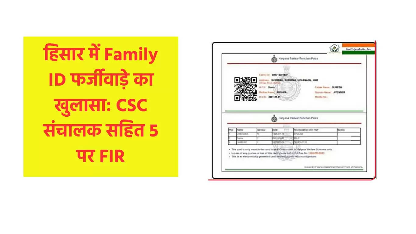 हिसार में Family ID फर्जीवाड़े का खुलासा: CSC संचालक सहित 5 पर FIR