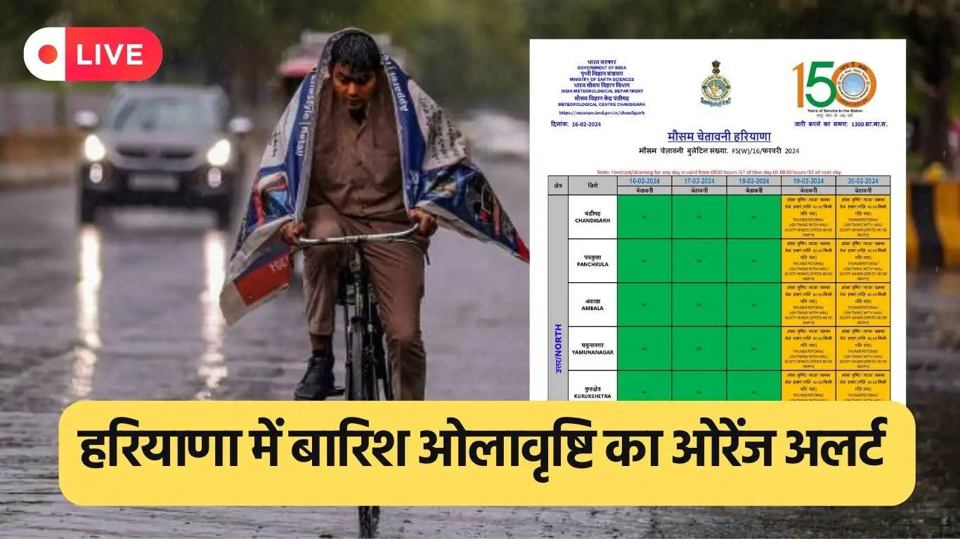 Haryana Rain Alert: हरियाणा में बारिश के साथ गिरेंगे ओले, मौसम विभाग ने जारी किया ऑरेंज अलर्ट
