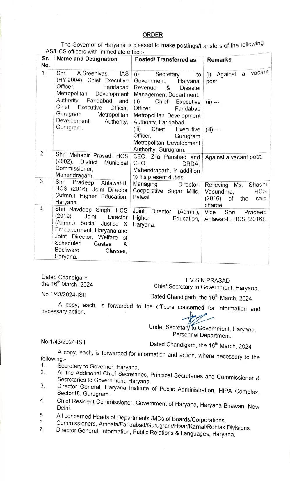 Haryana IAS HCS Transfers