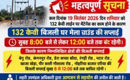 Power cut in these areas of Sirsa tomorrow, Saturday; check the full details.